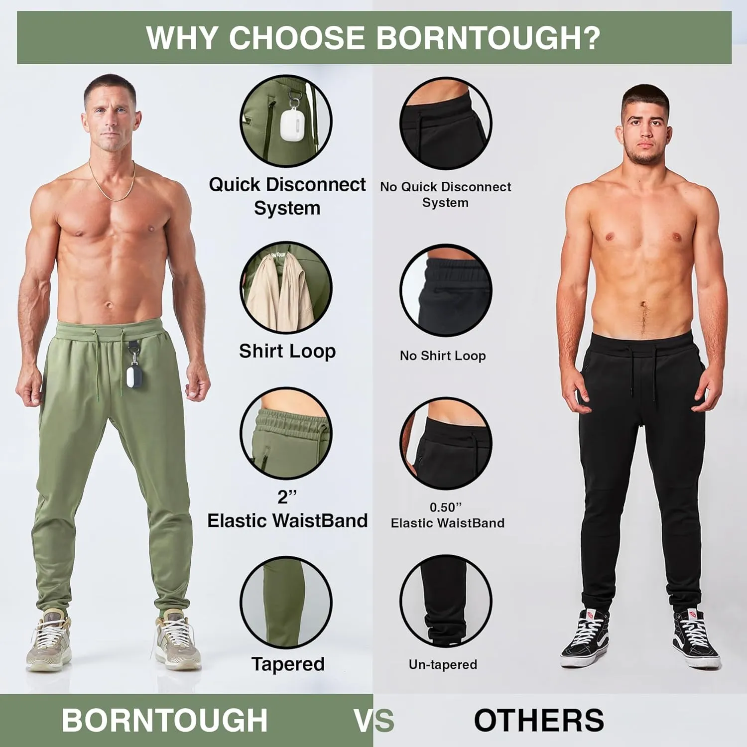 Born Tough Mens Workout Joggers Pants, Tapered Bodybuilding Gym Joggers, Athletic Running Sweatpants with Zipper Pockets