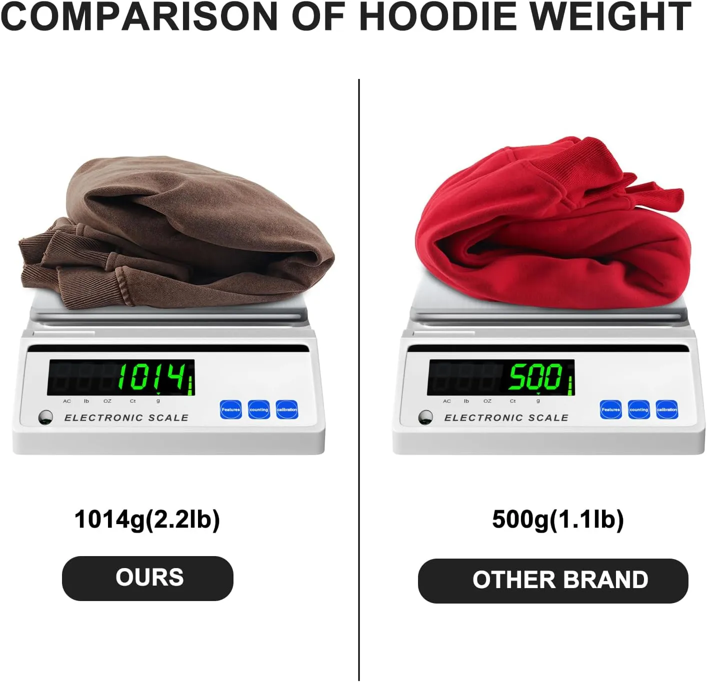 Oversized Denim Pullover Hoodie - Men's Vintage Sweatshirt with Acid Wash